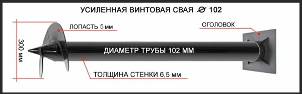 Купить сваи толщиной стенок от 6 мм в Верхнем Уфалее по цене 1388 рублей | Интернет-магазин свай